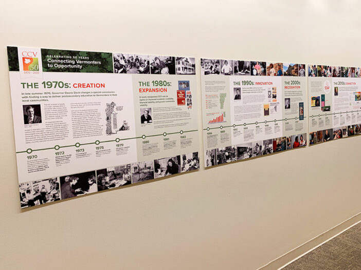 CCV timeline display design, printed and put on a wall