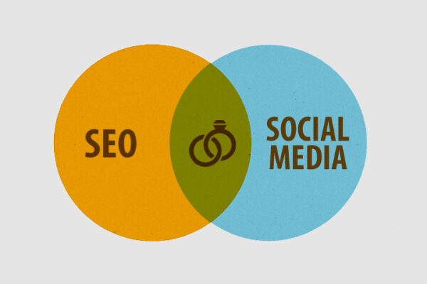Venn diagram of SEO and social media