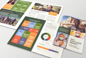 Cover and inside pages of University of Vermont Health Network 2021 Gratitude Report